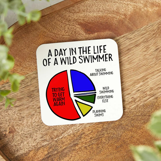 Make a splash with the Wild Swimmer Coaster! Perfect for water lovers—fun, cheeky, and keeps your surfaces dry in style