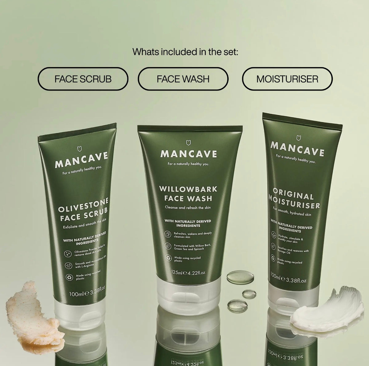 Daily Defence Skin Care Kit For Him