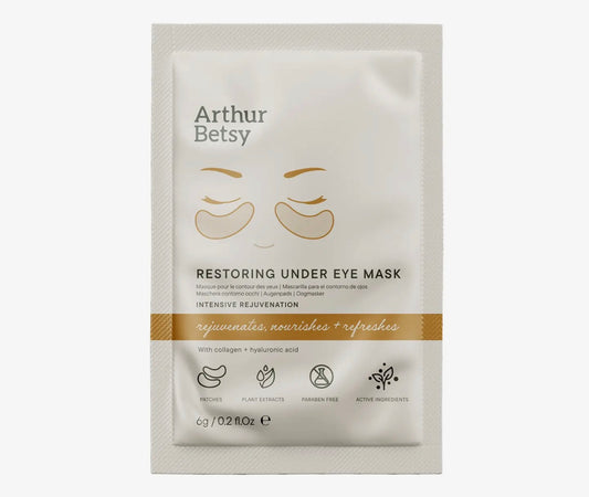 Restoring Under Eye Mask Patches